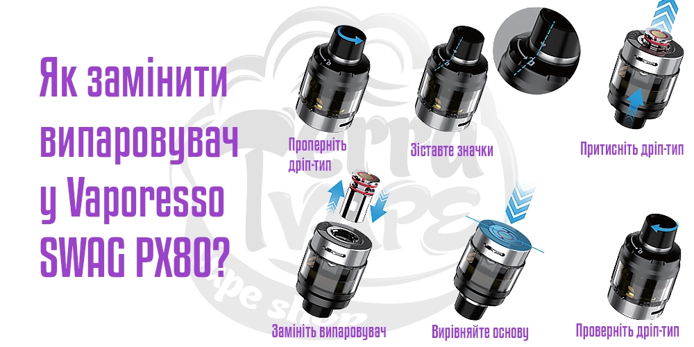 Заміна випаровувача в Vaporesso Swag PX80